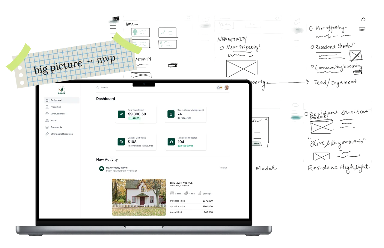 Roots investor dashboard on a laptop, surrounded by sketched flows and a note reading big picture to MVP